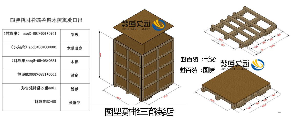 <a href='http://msd.wakatter.com'>买球平台</a>的设计需要考虑流通环境和经济性